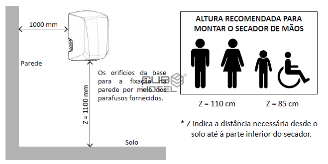 Secador Mãos 525km/h Abs Branco Ave 1400W
